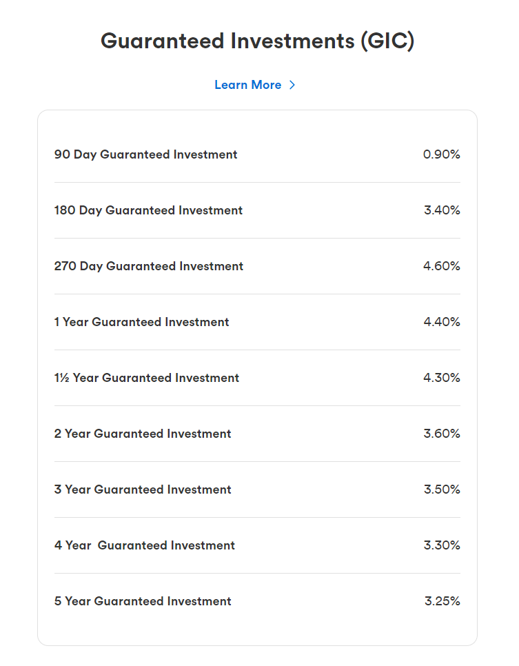 Tangerine GIC rates as of March 2024